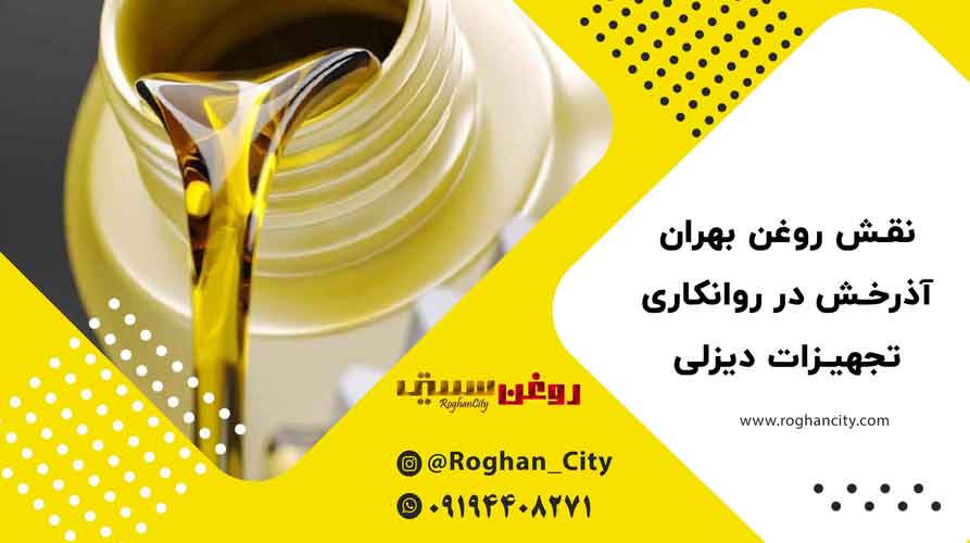 بهران آذرخش