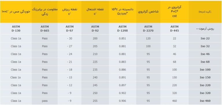 پارس بابک
